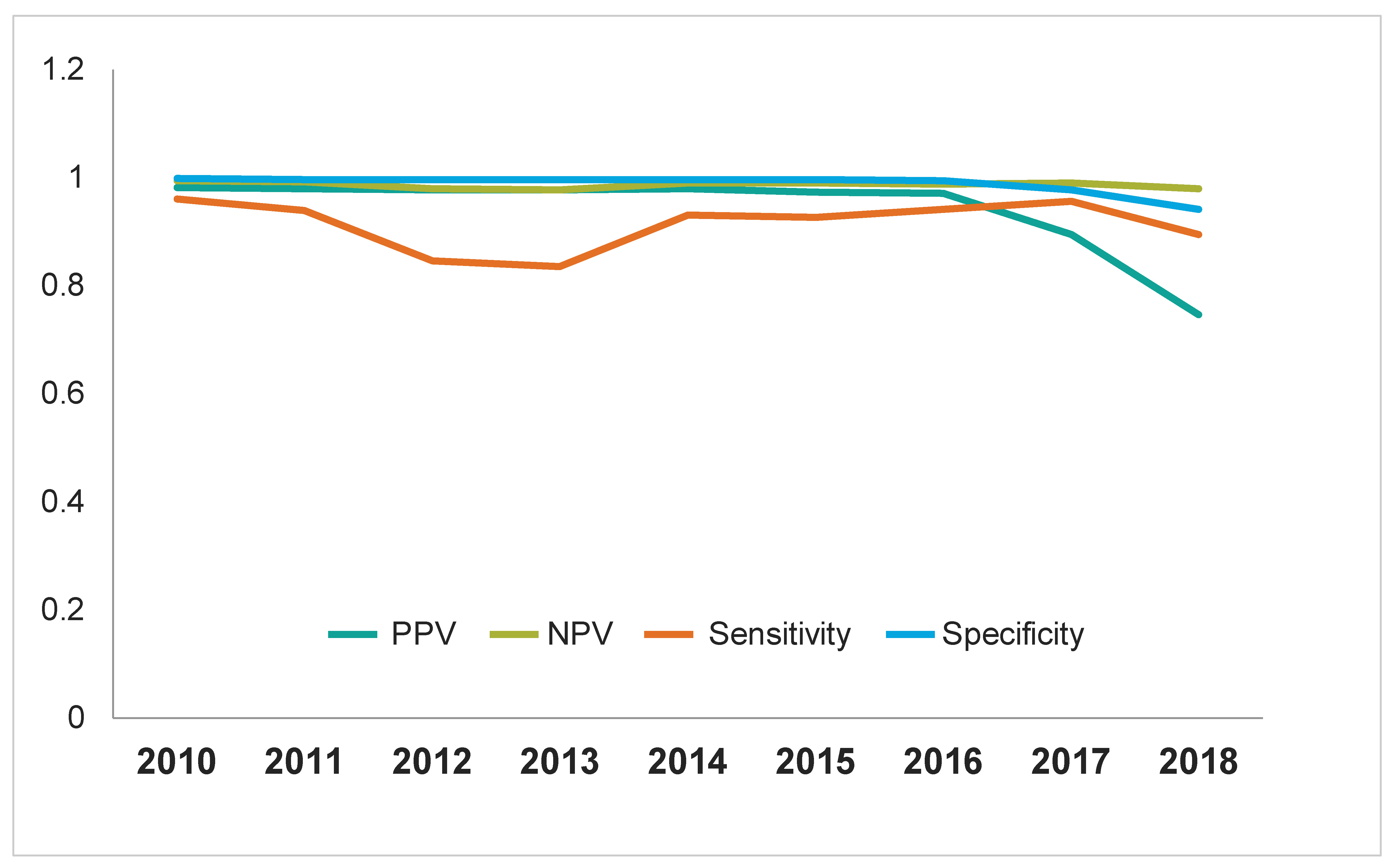 Mortality Study Figure 1.jpg